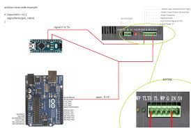 Arduino uno is a standard board of the company, even though other boards e, g. How To Connect A Co2 Laser Power Supply To Arduino Issue 1263 Grbl Grbl Github