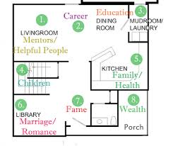feng shui manor