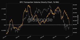 Several wallets have the behavior of deleting outgoing transactions from their transaction list after a few days of being unconfirmed. Gpht7q Hkr1jlm