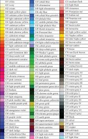Faber Castell Polychromos Colour Chart Polychromos Color