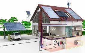 Nachhaltiges bauen beginnt mit einem holzhaus und erneuerbarer energie für strom und wärme im haus. Plusenergiehaus Kfw Forderung Fur Plusenergiehauser In Holzbauweise