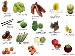 Fruits Et Legumes Exotiques From Le Flahec Grossiste Fruits Legumes Et Volailles Fruits Et Legumes Fruits Et Legumes Fruits Fruit