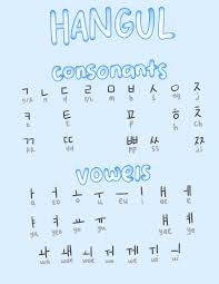 Korean Hangul Chart Buku Pelajaran Kosakata Materi Bahasa Jepang