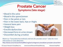 It may grow slowly and it's typically treatable. Prostate Cancer Symptoms Part 2 Late Stage Cancer Prostate Cancer Cancer Education And Research Institute
