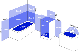 Ip Ratings Explained And What Ip Rating Do You Need For Each Room Crystal Palace Lighting