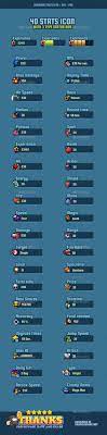 40 Stats Icons Icon Game Assets Icon Set