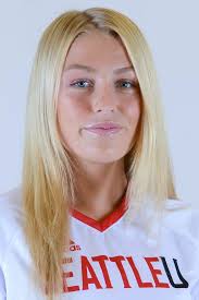 2019 Women's Soccer Roster