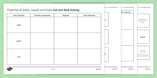 Some of the worksheets for this concept are why does matter matter, solids liquids gases work for grades k 2 pdf, cross curricular reading comprehension work b 14 of, solid liquid or gas work, name states of. Properties Of Solids Liquids And Gases Cut And Stick Worksheet Worksheet