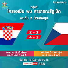 สถิติฟุตบอลการพบกันระหว่าง โครเอเชีย พบกับ สาธารณรัฐเช็ก 18 มิถุนายน พ.ศ. Bh8ggkxbiefkom