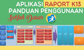 Pin On Fail Muhamad Mashab