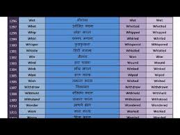 Verbs 1300 Verbs List In English With Meaning In Hindi