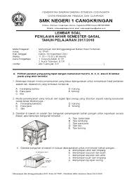 Pilihlah jawaban yang paling tepat! Soal Pilihan Ganda Menyimpan Menggudangkan Pdf