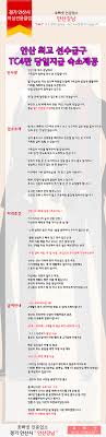 26살 취직한 지 6달에 모은 돈 1300 안산 그만까라 안산선수 왕이 궁에 가기 싫을 때 하는말은?? í˜¸ë¹ ë„· ì•ˆì‚°ìµœê³  ì•ˆì‚°í˜¸ë¹  ì„ ìˆ˜ê¸‰êµ¬ Tc4ë§Œ ë‹¹ì¼ì§€ê¸‰ ìˆ™ì†Œì œê³µ