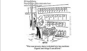Organic Produce To Eat Or Not To Eat