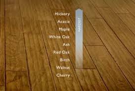 Hard maple open stringers hard maple stair treads hard maple wood handrail hard maple modified box … stair parts project: Hickory Stair Parts Hickory Handrail Balusters Hickory Stair Treads