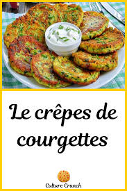 Crepes De Courgettes La Recette Facile Recettes De Cuisine Recette Plat Vegetarien Recette A Base De Courgette
