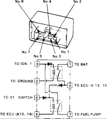 The 1998 honda accord main relay switch will cost approximately $125 to replace. 1994 Honda Accord Main Relay Wiring Diagram Wiring Diagram Export Pose Suitcase Pose Suitcase Congressosifo2018 It