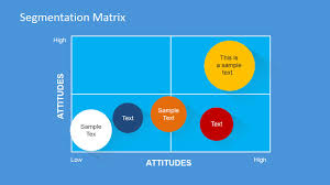 Segmentation Targeting And Positioning Powerpoint Template