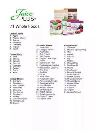 Http Sn03670 Juiceplus Com Content Juiceplus En Html Juiceplus Naturebase Wholefoods Juice Plus Juice Plus Diet Plan Whole Food Recipes