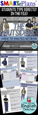 Digital Character Analysis Graphic Organizers For S E Hinton S Novel The Outsider Teaching Middle School Middle School Reading High School English Classroom