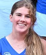 Tennis Player Profile