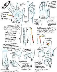 Hand Drawing In Drawing References And Resources High resolution, beautiful, affordable stock photos and pose reference for creators: hand drawing in drawing references and