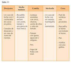 4 Recomendaciones Generales Aeal