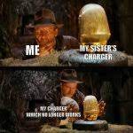 Indiana Jones Swap Meme Generator Imgflip