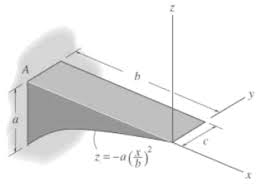 We did not find results for: Solved Locate The Center Of Gravity Of The Homogeneous Cantilever Beam 1 Answer Transtutors
