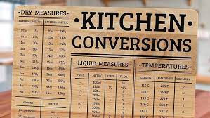 Recipe conversion chart metric to imperial. How To Convert Metric Measurements Into Imperial Measurements
