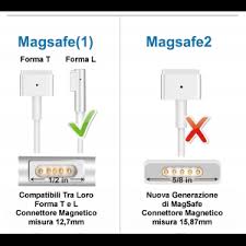 It06746990966 tutti i loghi e marchi presenti sono di proprietà dei legittimi proprietari. 16 31 Alimentatore Magsafe Per Apple Macbook Air Pro 13 15 17 60w