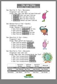 Informationen Zu Notitle Pin Sie Konnen Mein Profil Ganz Einfach Verwenden Um Verschiedene Arte In 2020 Schule Lernen Tipps Schule Grundschule