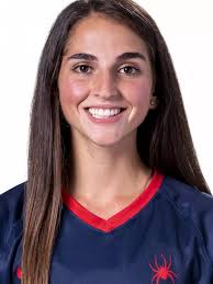 2020 Women's Soccer Roster