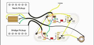 Guitar wiring diagrams for tons of different setups. Wilkinson Guitar Wiring Diagrams Ptac Wiring Diagram Begeboy Wiring Diagram Source