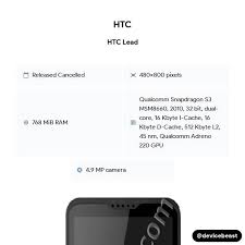 HTC Lead Image Gallery