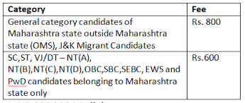 Check spelling or type a new query. Mht Cet 2021 Applications Eligibility Exam Pattern