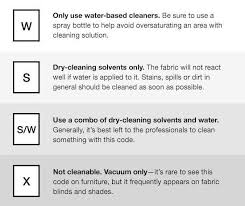 22 Little Ways To Actually Make Your Furniture Last Basically Forever Carpet Cleaning Solution Cleaning Solutions Upholstery Cleaner