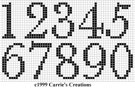 cross stitch number pattern thinking of doing a cross stitch