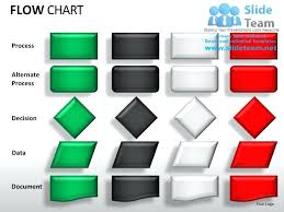 flow chart template in powerpoint sharpbit me