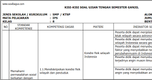 Contoh soal pts kelas 1 sd/mi tema 1 tahun pelajaran 2019/2020. Kisi Kisi Uts Ips Kelas 8 Semester 1 Ganjil Soalbagus Com