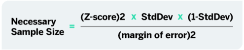 Sample Size Calculator Complete Guide In 2022 Qualtrics