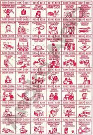 Entdecke rezepte, einrichtungsideen, stilinterpretationen und andere ideen zum ausprobieren. 100 Ide Buku Mimpi Buku Mimpi Dewi Bulan