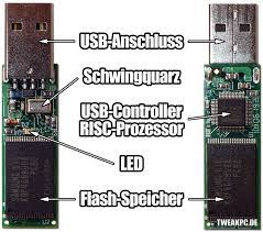 Klonen von usb auf usb mit ein paar klicks. Usb Stick Mega Roundup Aufbau Eines Usb Sticks 2 55