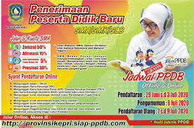 Guru adalah orangtua kita saat di sekolah. Home Sma Negeri 4 Batam