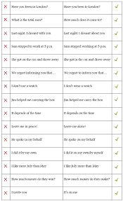Common Errors In English Usage Advanced Learn English Errors English Advanced English Vocabulary Words English Phrases Learn English Vocabulary