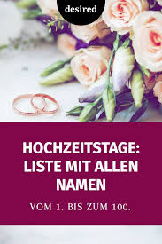 100 Hochzeitstage Liste Mit Namen Bedeutung Desired De Hochzeitstag Hochzeit Hochzeitstage Liste