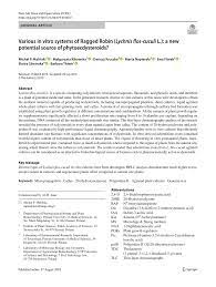 This technique is also called micropropagation. Pdf Various In Vitro Systems Of Ragged Robin Lychnis Flos Cuculi L A New Potential Source Of Phytoecdysteroids