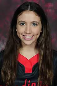 2021 Softball Roster