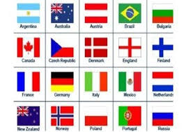 Symmetry In Flags Symmetry Math Flag Symmetry