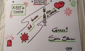 Viruses infect all types of life forms, from animals and plants to microorganisms. Il Disegno Si Vax Di Camilla E Un Simbolo Di Speranza Contro Virus E Ignoranza